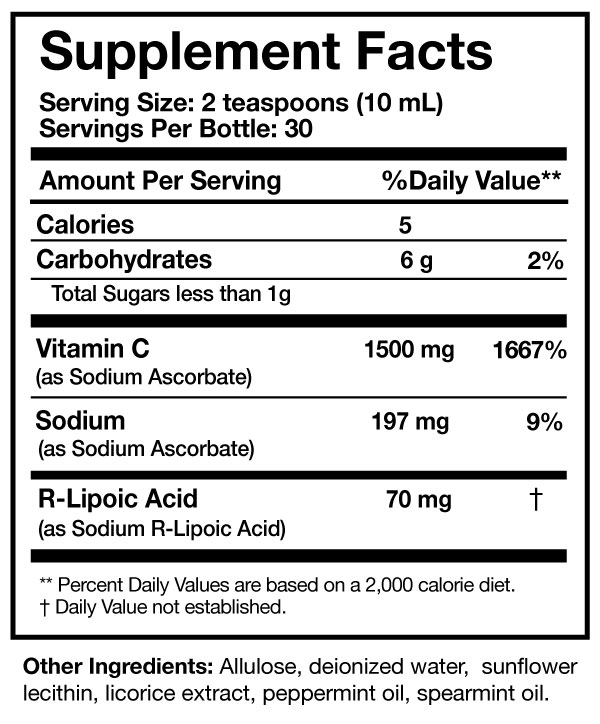 C-RLA Original Ingredients Image